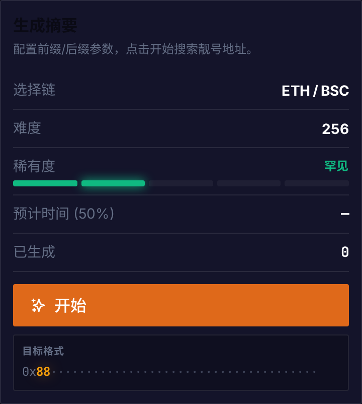 生成摘要面板详情